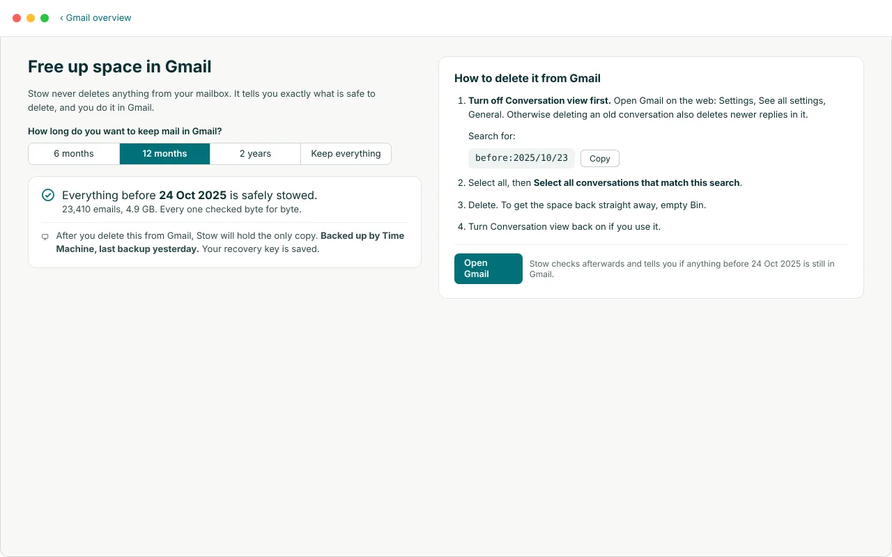 The Free up space in Gmail page. The user has chosen to keep 12 months of mail in Gmail. A panel says everything before 24 Oct 2025 is safely stowed: 23,410 emails, 4.9 GB, every one checked byte for byte, and that after deleting it from Gmail, Stow will hold the only copy. Numbered steps explain how to delete it in Gmail, starting with turning off Conversation view and searching for before:2025/10/23.